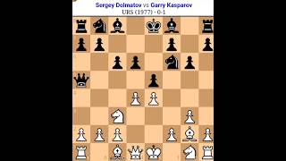 Garry Kasparov vs Sergey Dolmatov Garry Kasparov chess gameall chess game Garry Kasparov [upl. by Talbot]