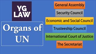 Security Council of United Nations Part 1  Video Lecture by Wajdan Bukhari [upl. by Carlyle]