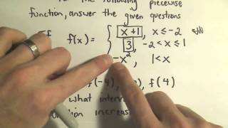 Evaluating Piecewise Defined Functions [upl. by Verlee779]