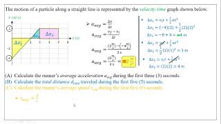 VelocityTime Graph3 [upl. by Hibbert]