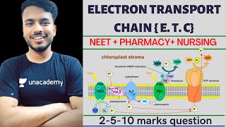 electron transport chain and its mechanism  biological oxidation  inhibitor etc  uncoupler sgsir [upl. by Lulita]