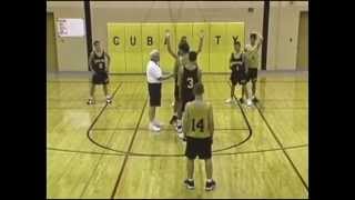 Zone Defense 32 Zone High Post [upl. by Rolecnahc]