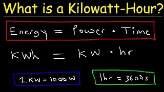 What is a Kilowatt hour [upl. by Prue]