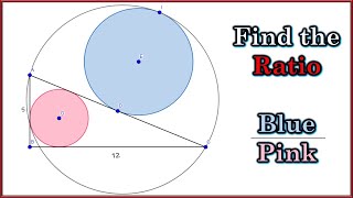 Find the Ratio of Areas Challenge [upl. by Nagah]