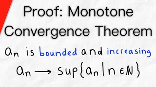 Detailed Proof of the Monotone Convergence Theorem  Real Analysis [upl. by Maiocco]