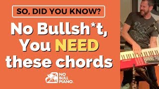 Piano Chord Progressions You NEED to knowNO BULLSHT [upl. by Meurer599]