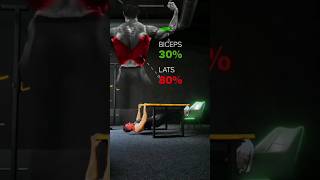 Biceps and Lats exercise at home together 😱 exercise biceps lats workout shorts bodybuilding [upl. by Aelgna]