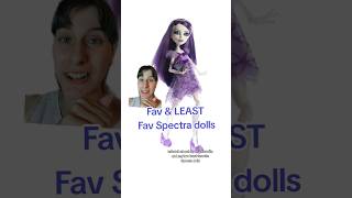 Who is your favorite spectra 👻 spectravondergeist mhdolls monsterhigh dolls collector [upl. by Adnal446]