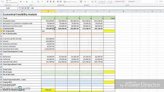 Economical Feasibility Analysis [upl. by Eras754]