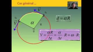 Mouvement circulaire uniforme [upl. by Aleunam37]