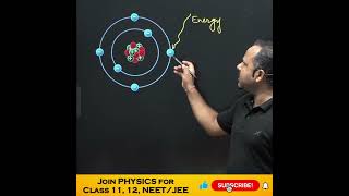 Free electron  Dual nature of Matter and radiation  12 Physics  cbse umeshrajoria shorts [upl. by Selim]