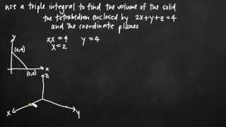 Triple integrals to find volume of the solid KristaKingMath [upl. by Dygert]