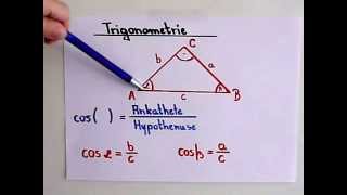 Cosinus  Erklärung [upl. by Paloma76]