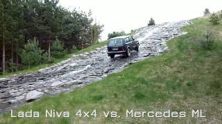 Lada Niva 4x4 vs Mercedes ML am Wasserfall [upl. by Shaddock]