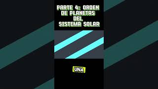 PARTE 4 ¿Cuál es el Orden de los Planetas en el Sistema Solar 🌍🪐solar [upl. by Eusassilem428]