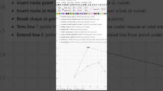 Node Editing In Lighburn Software laserengraving lightburn tutorial [upl. by Annahsad386]