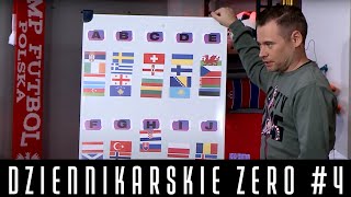 DZIENNIKARSKIE ZERO 4  KUCHARSKI VS LEWANDOWSKI OJCIEC RYDZYK O POKUSACH PATOANALIZA EL MĹš [upl. by Follmer]