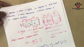 One Dimensional 1D Bar element problem  Part 1  Finite element Analysis  FEA in Tamil [upl. by Pablo]