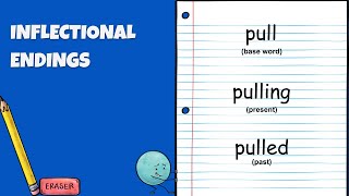 Inflectional Endings Review Lesson  Spelling List [upl. by Melar]