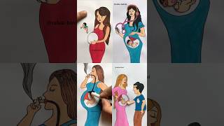 4 deep meaning video about pregnancy time 🥹🥹 art artwork animasyon çizgifilm rabiabatool [upl. by Rufina]