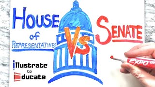 House of Representatives VS Senate  What is the difference between the House and the Senate [upl. by Oesile783]