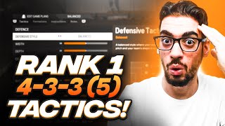 BEST META 4335 FORMATION amp CUSTOM TACTICS  FC 24 Ultimate Team [upl. by Polak]