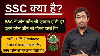 What is SSC  Different Exams Conducted by SSC  SSC all Exam List [upl. by Amato]