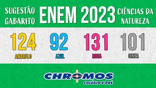 Gabarito ENEM 2023 CHROMOS  Prova Amarela Questão 124  Ciências da Natureza [upl. by Aneehs412]