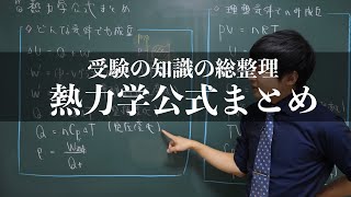 1つの動画で熱分野を総復習 [upl. by Adest]