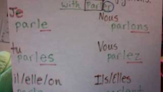 French ER verb conjugations song [upl. by Dnaltruoc18]