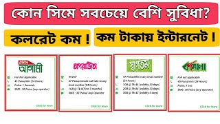 কোন সিমে খরচ সবচেয়ে কম Teletalk Agami  Teletalk Bornomala  Teletalksagotom  Teletalk oporajita [upl. by Noivert]