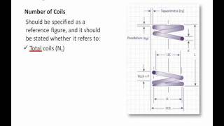 Compression Springs 101 [upl. by Hanna827]