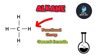 Organic Chemistry Alkanes Grade 12 [upl. by Nani]