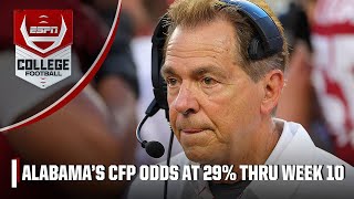 PLAYOFF PREDICTOR 🔮 Alabamas CFP odds HIGHER than Oregon amp Washington  The WrapUp [upl. by Demetria]