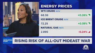 Croft To date we havent seen a supply disruption [upl. by Yvel]