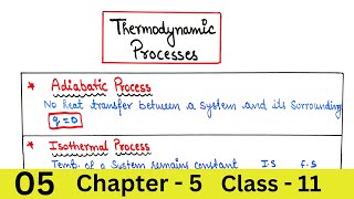 Thermodynamics Processes  Reversible and irreversible process [upl. by Merkle]