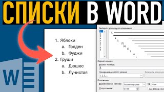 Список в Word Часть I ➤ Основные настройки [upl. by Taddeusz]