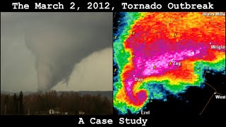 The March 2 2012 Tornado Outbreak A Case Study [upl. by Anom]