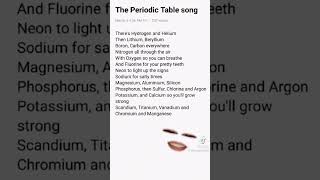 The periodic table song [upl. by Leiahtan]