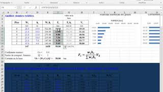 Análisis Sísmico Estático  Ejemplo en Excel [upl. by Doubler459]