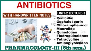 Chemotherapy of Antibiotics  Different Methods of Classification for Antibiotics HINDI [upl. by Crescentia295]