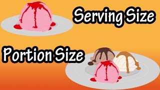 Serving Size And Portion Size  What Is A Serving Size  How Much Is One Serving [upl. by Ydnab]