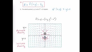 Find Divergence of Vector Field Example [upl. by Ragan]