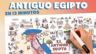 El Antiguo Egipto en 13 minutos [upl. by Catarina603]