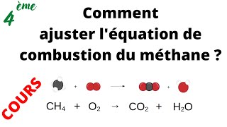 Comment ajuster léquation de combustion du méthane cours 4ème [upl. by Eleaffar]