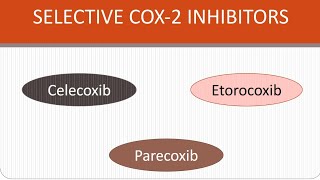 Selective COX2 Inhibitors Celecoxib Etorocoxib Parecoxib [upl. by Rodman]