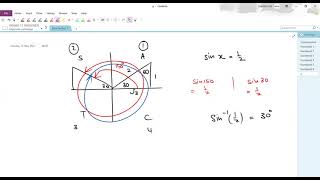 GR11 Trig algemene oplossings [upl. by Edsel]