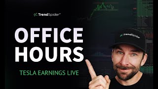 TSLA Earnings Reaction TrendSpider Office Hours [upl. by Aivatan690]