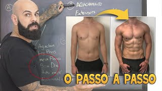 Treinar todos dias é excessivo [upl. by Bethezel]