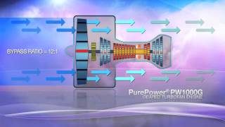 Pratt amp Whitney PW1000G PurePower Engine How It Works [upl. by Ecirtap449]